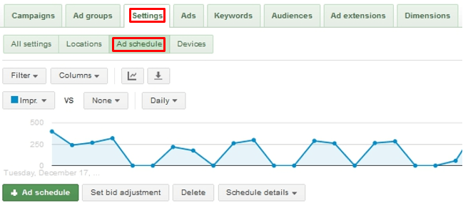 how-much-does-adwords-cost-adwords-ad-scheduling-settings