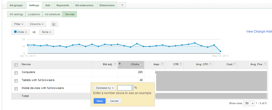 how-much-does-adwords-cost-device-targeting-options